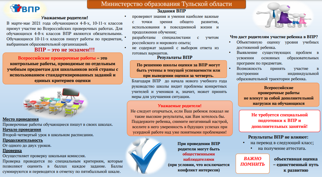 Изображения.