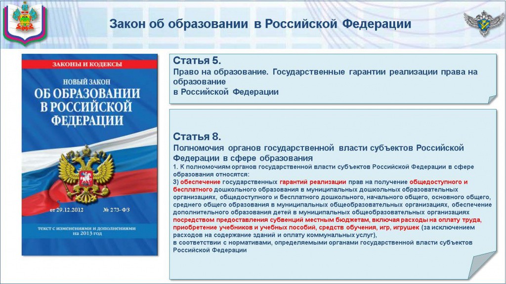 Изображения.