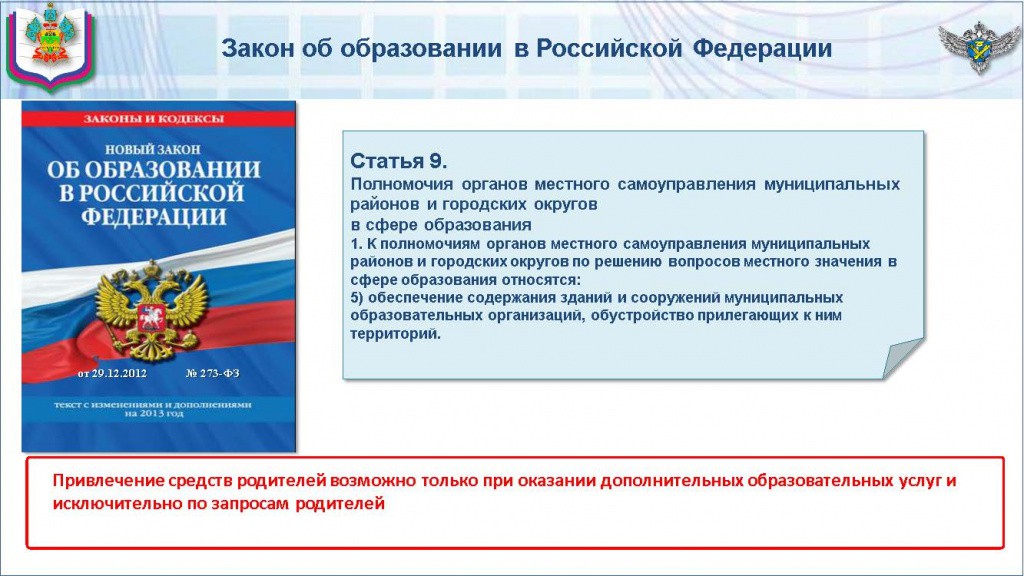 Изображения.