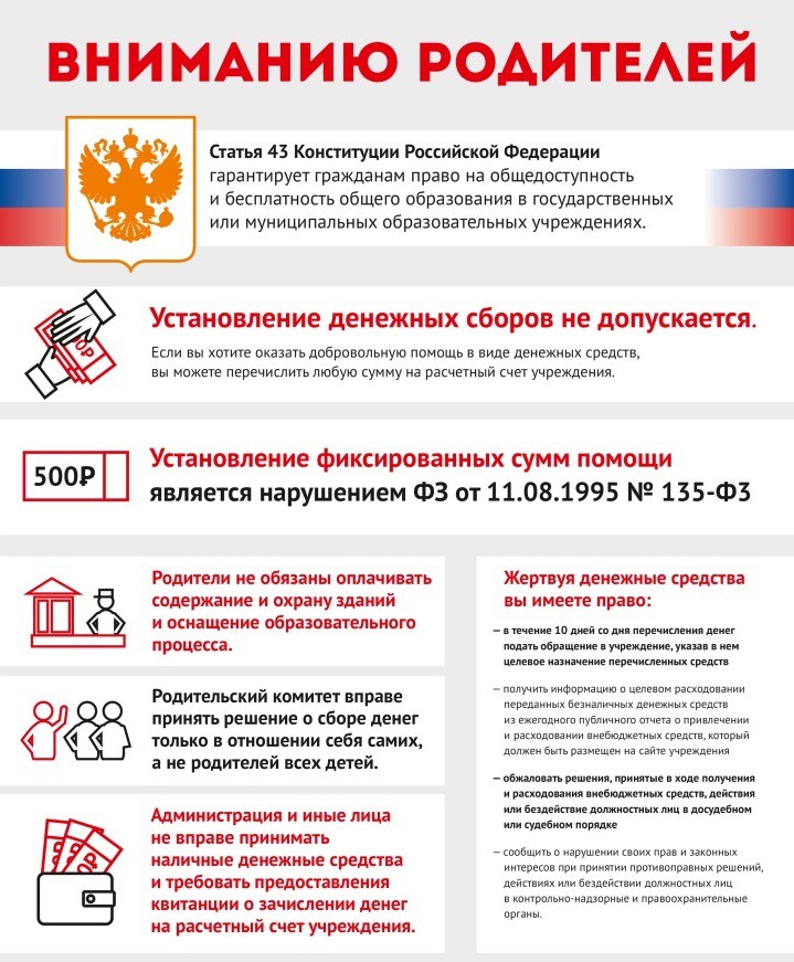 Изображения.