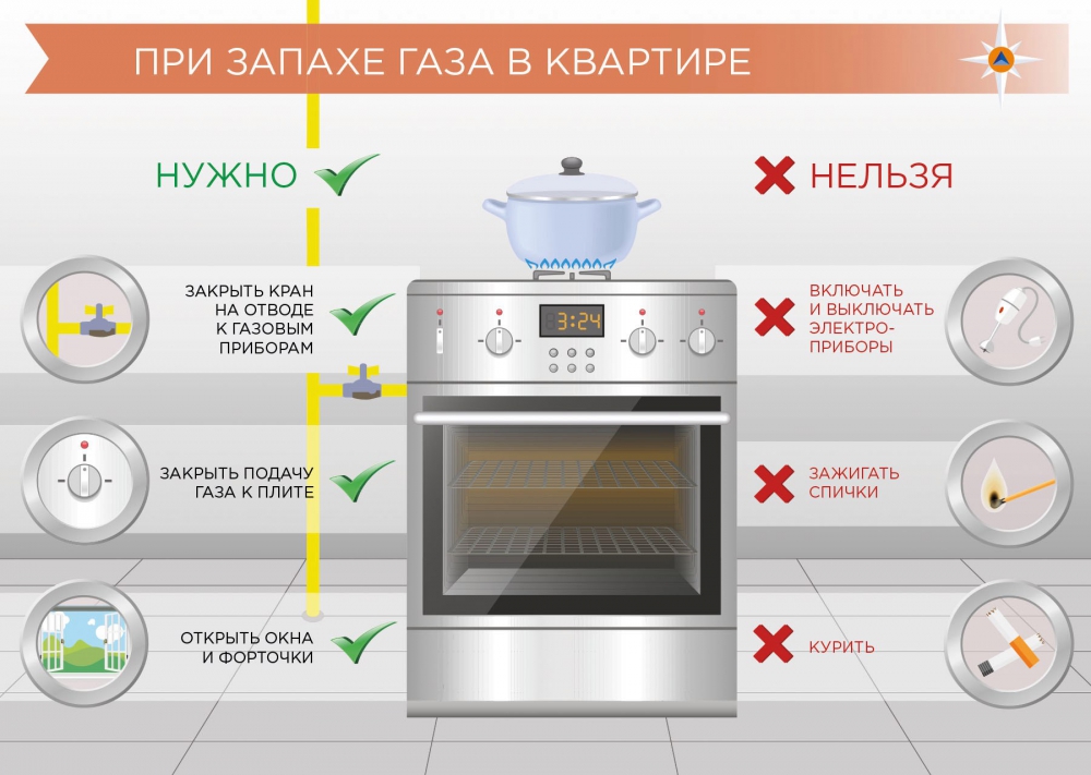Памятки безопасности.