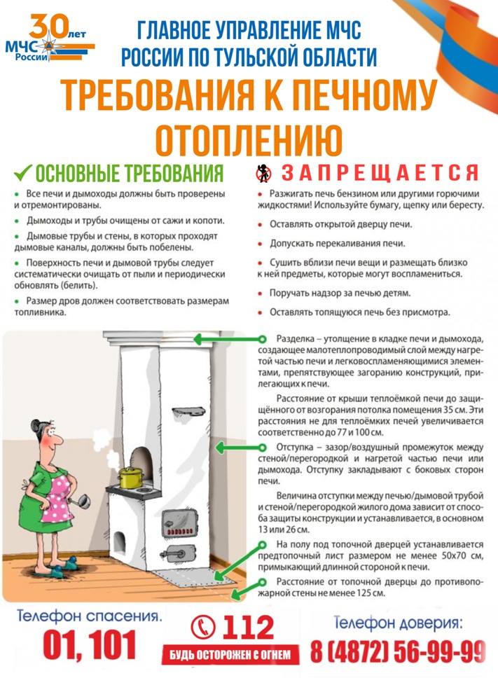 Памятки безопасности.