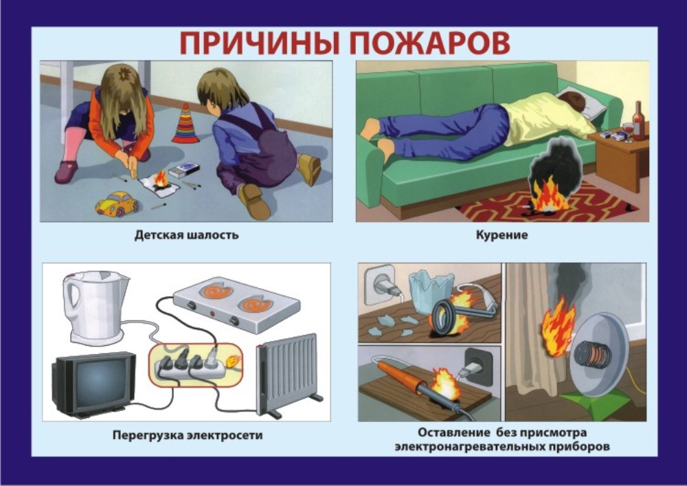Памятки безопасности.