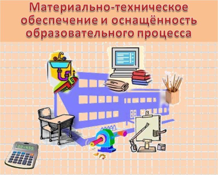 Материально-техническое обеспечение и оснащенность образовательного процесса Материально-техническое обеспечение и оснащенность образовательного процесса
